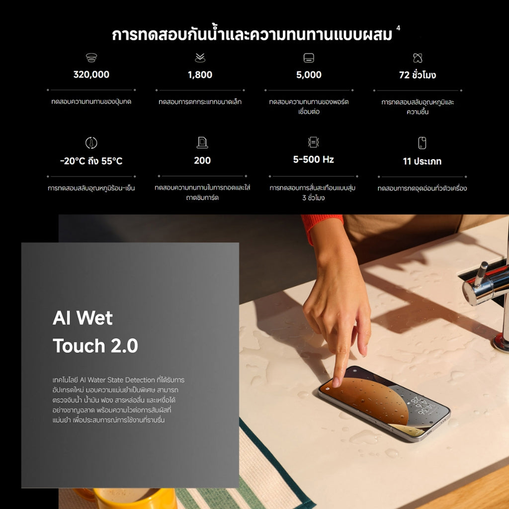 Xiaomi Redmi Note 15 Pro+ 12+512G ชิป Snapdragon 7s Gen 4 กล้องระดับโปร'ความคมชัดสูง 200MP แบตเตอรี่ 6500mAh