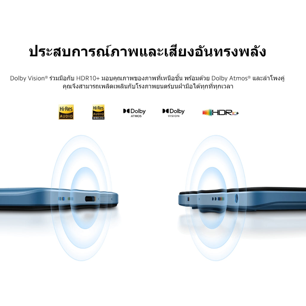 Xiaomi Redmi Note 12 Pro+  5G 8GB+256GB ชาร์จเร็ว 120W กล้องสามตัว 200MP จอแสดงผล 120Hz AMOLED รับประกัน 15 เดือน