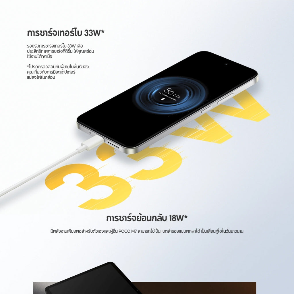 Xiaomi POCO M7 8+256 แบตเตอรี่ความจุใหญ่  7000mAh (typ) ชิปประมวลผล Snapdragon®685 ทรงพลัง กล้องคู่ AI ความละเอียด