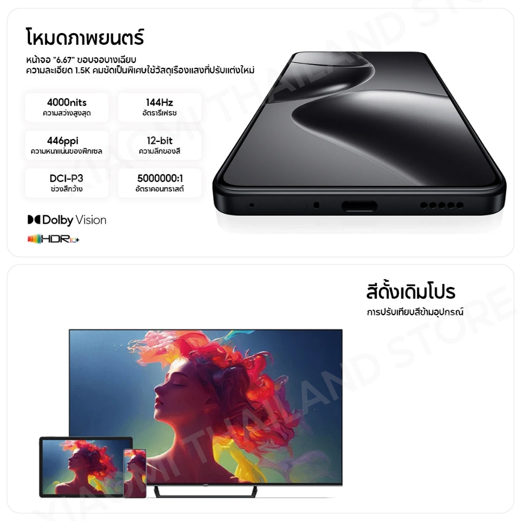 Xiaomi 14T เลนส์ออปติคอล Summilux จาก Leica|AI  ชิปเซ็ต MediaTek Dimensity 8300-Ultra  จอแสดงผล 144Hz ไฮเปอร์ชาร์จ
