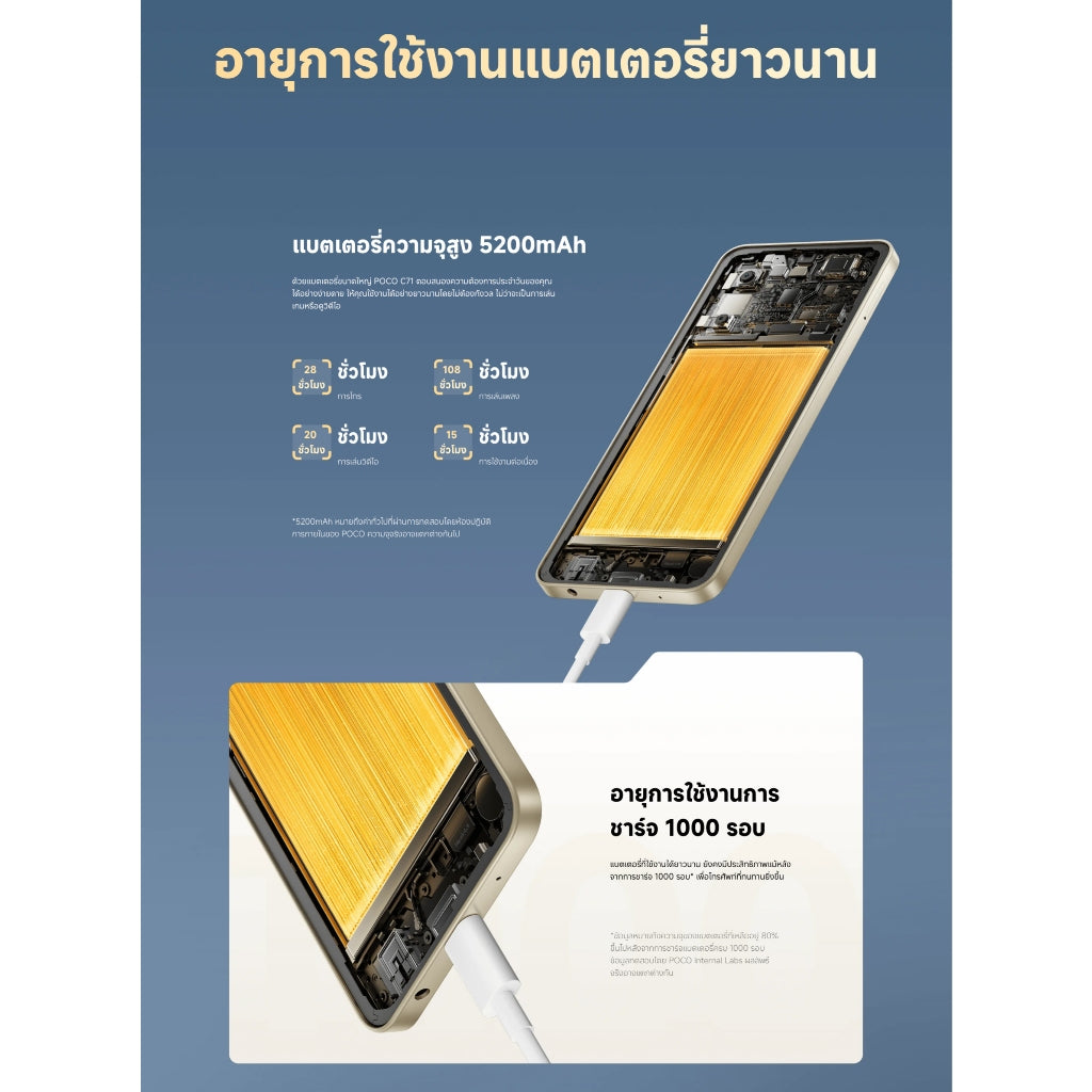Xiaomi POCO C71 โทรศัพท์มือถือ 3+64/4+128 โทรศัพท์  แบตเตอรี่ 5200mAh หน้าจอ 6.88" 120Hz อัตราการรีเฟรช