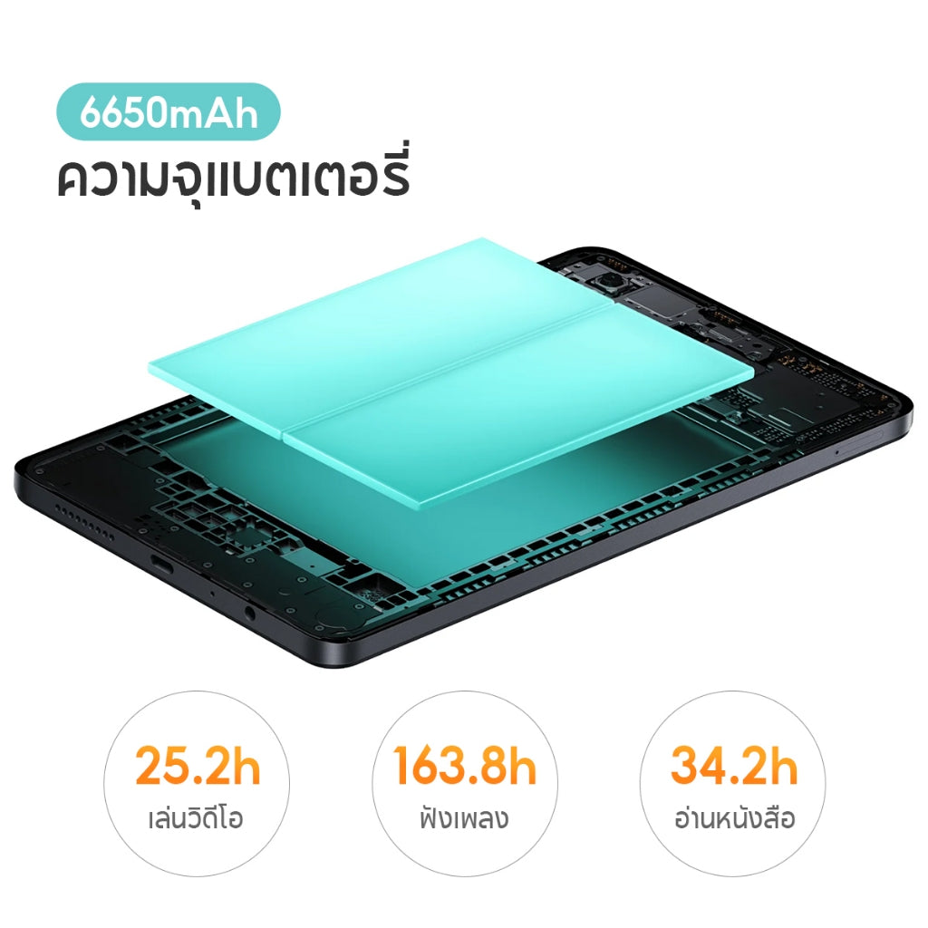 Xiaomi Redmi Pad SE 8.7 " 4+64/6+128 แท็บเล็ตโปรเซสเซอร์ รองรับ Dolby Atmos ลดการปล่อยแสงสีฟ้า ปกป้องสายตา