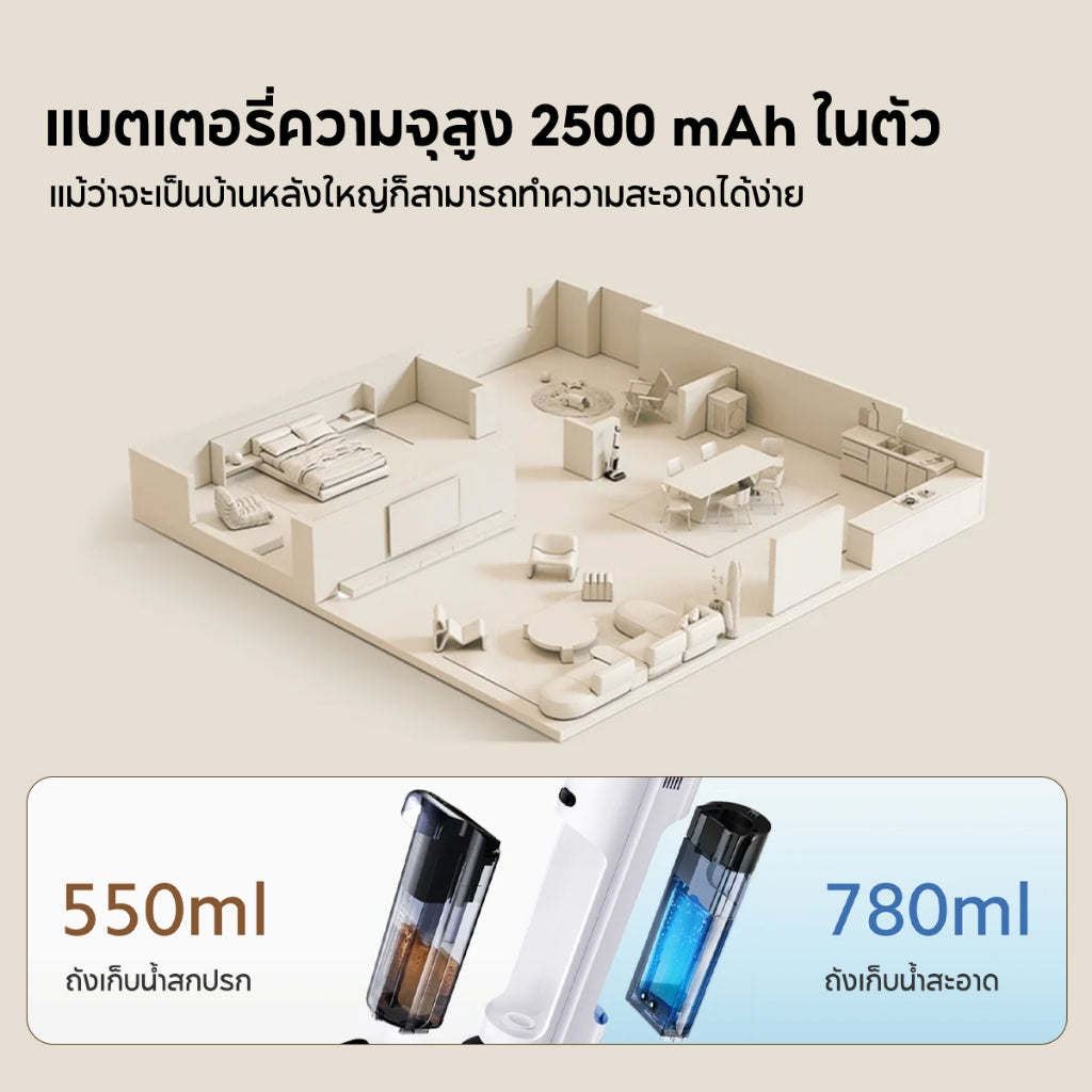 Xiaomi Truclean W20 Wet Dry Vacuum เครื่องดูดฝุ่นถูพื้น ดูด/ถู/ล้าง 3in1 แรงดูด 15000Pa ระบบ Self Cleaning