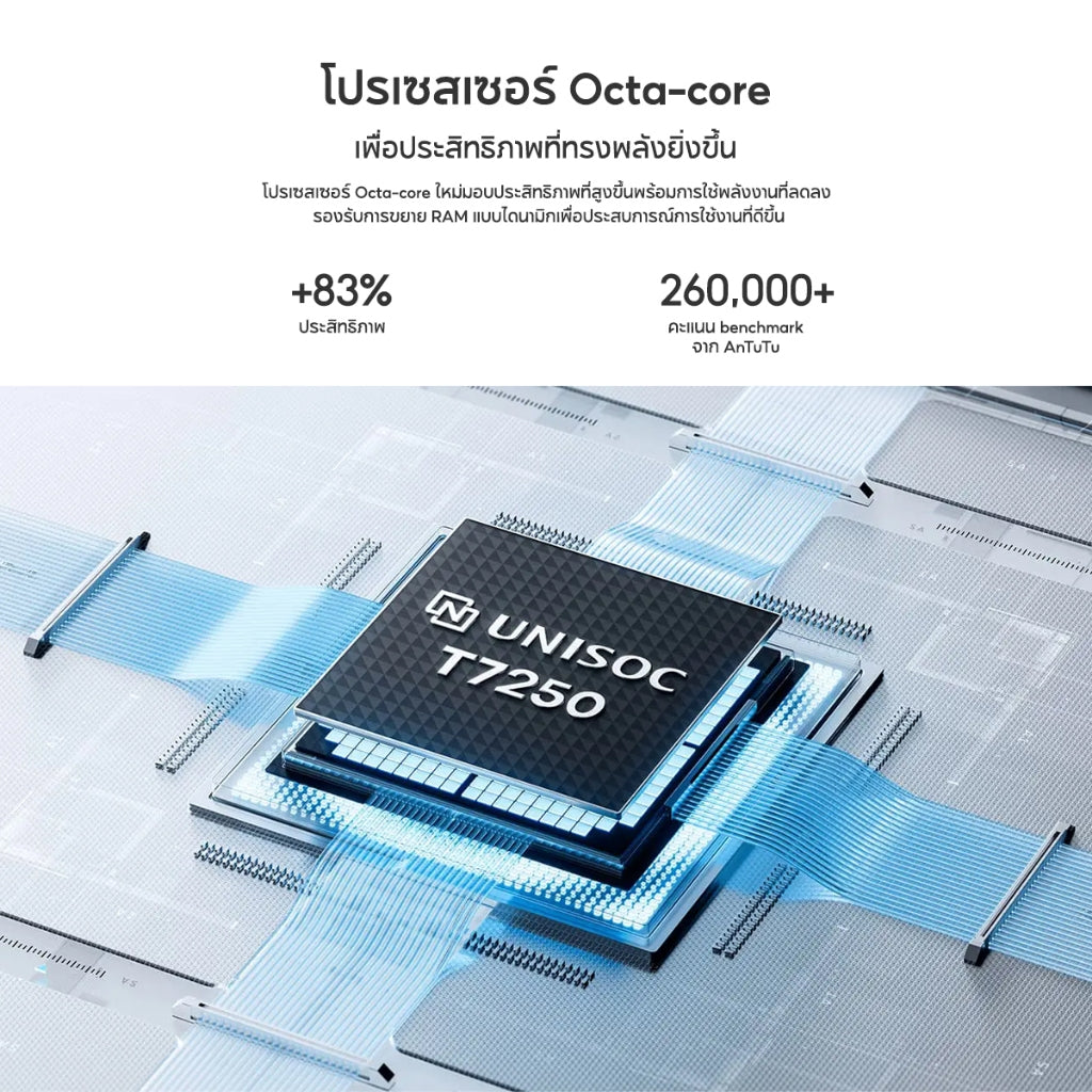 Xiaomi Redmi A5 3+64/4+128 โทรศัพท์มือถือ ปลดล็อคลายนิ้วมือด้านข้าง แบตอึด 5200mAh รับประกัน 15 เดือน