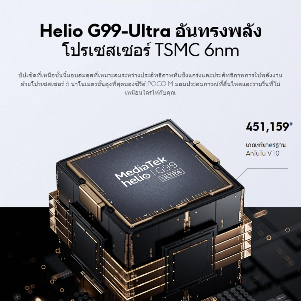 POCO M6 Pro/M7 Pro 12GB+512GB ชิป โทรศัพท์มือถือ หน้าจอเกม 6.67" 120Hz แบตเตอรี่ 5000mAh+ชาร์จเร็ว 67W