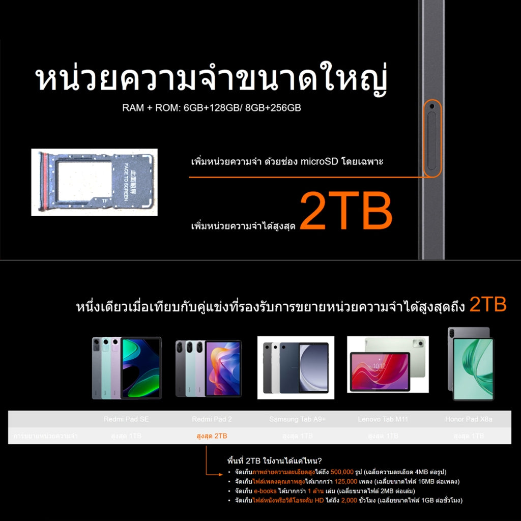 Xiaomi Redmi pad 2 หน้าจอคมชัด 2.5K  ขนาด 11 นิ้ว แบตเตอรี่ขนาดใหญ่  9000mAh ชิปเซ็ต Advanced Helio G100-Ultra