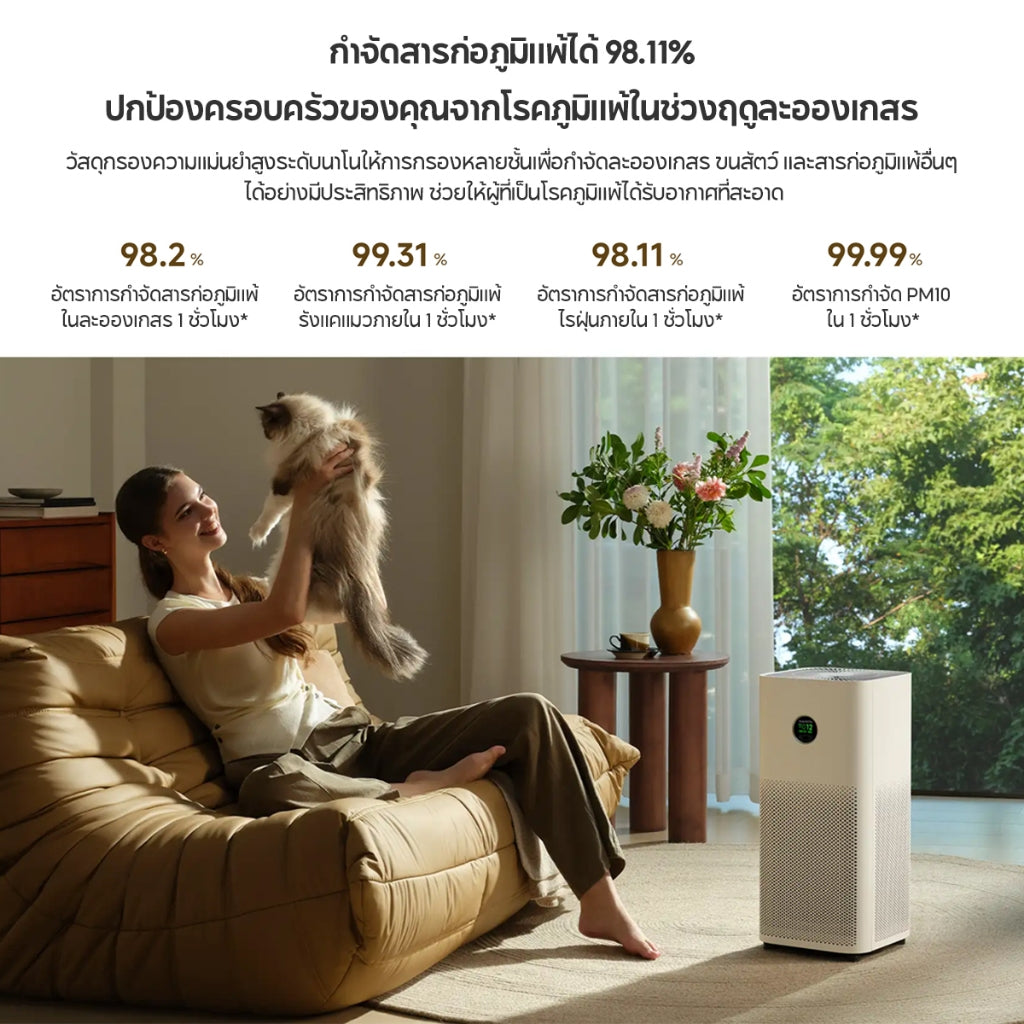 [NEW] Xiaomi Air Purifier 6 ระบบเซ็นเซอร์ 5 ตัวที่อัปเกรดแล้ว ระบบฟอกอากาศแบบคอมโพสิต 5 ชั้น จอ LCD สี