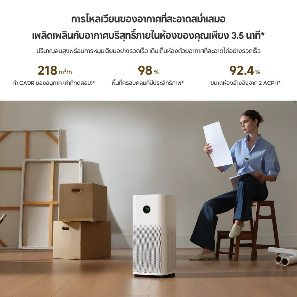 [NEW] Xiaomi Air Purifier 6 ระบบเซ็นเซอร์ 5 ตัวที่อัปเกรดแล้ว ระบบฟอกอากาศแบบคอมโพสิต 5 ชั้น จอ LCD สี