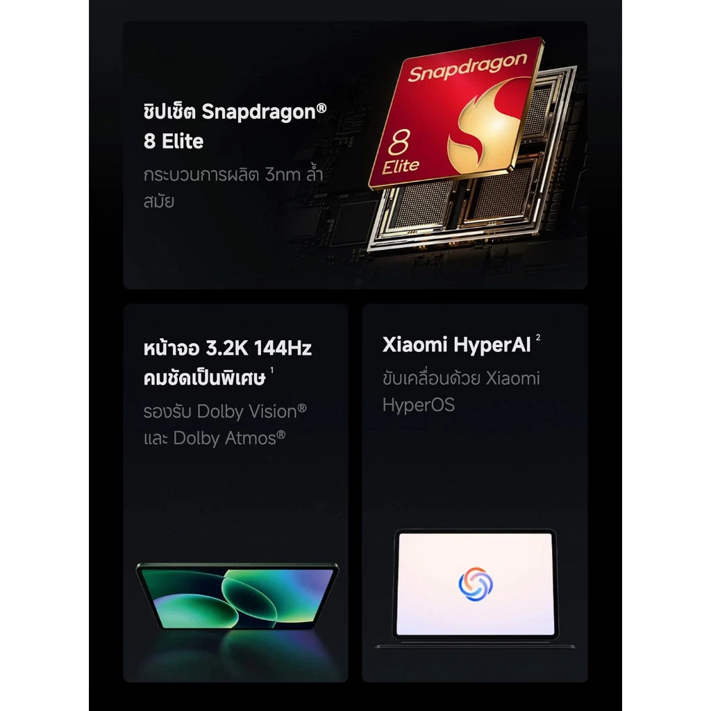 [NEW] Xiaomi Redmi Pad 8 Pro ชิปเซ็ต Snapdragon® 8 Elite หน้าจอแบบด้าน คมชัด 3.2K รีเฟรชเรท 144Hz แบตเตอรี่ 9200mAh typ