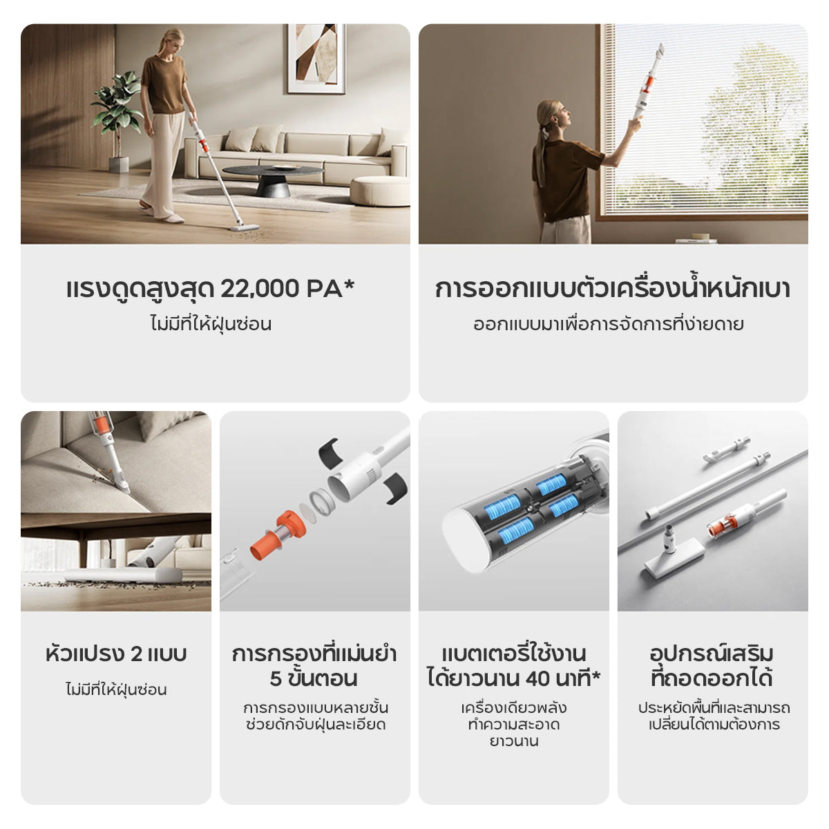 [NEW] Xiaomi Vacuum Cleaner P30 แรงดูดสูงสุด 22,000 Pa แบตเตอรี่ใช้งานได้ยาวนาน 40 นาที หัวแปรงสองแบบ