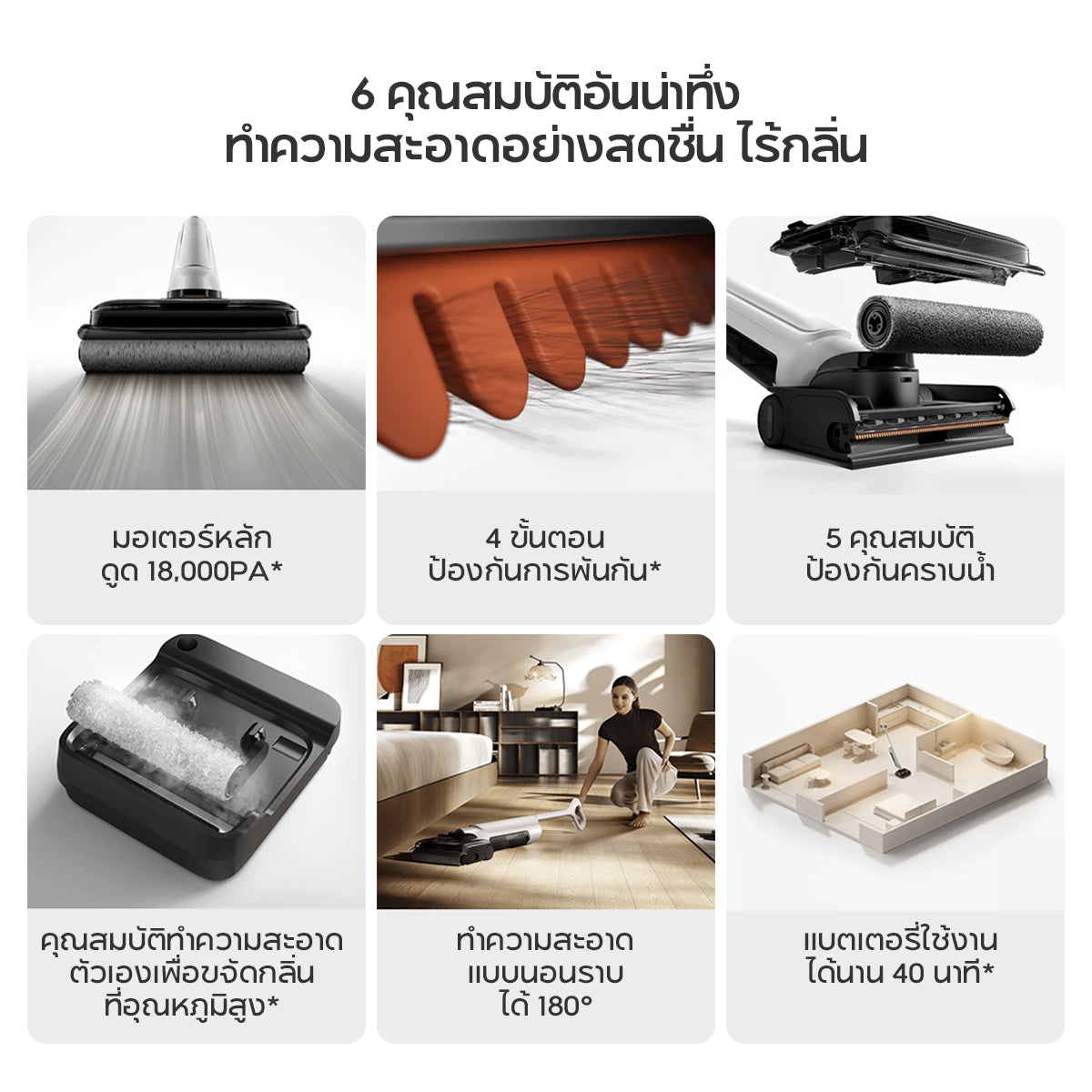 [NEW] Xiaomi Truclean W30 Pro Wet Dry Vacuum มอเตอร์หลักกำลังดูด 18,000Pa 4 ขั้นตอน ป้องกันการพันกัน อายุการใช้งานแบตเตอ