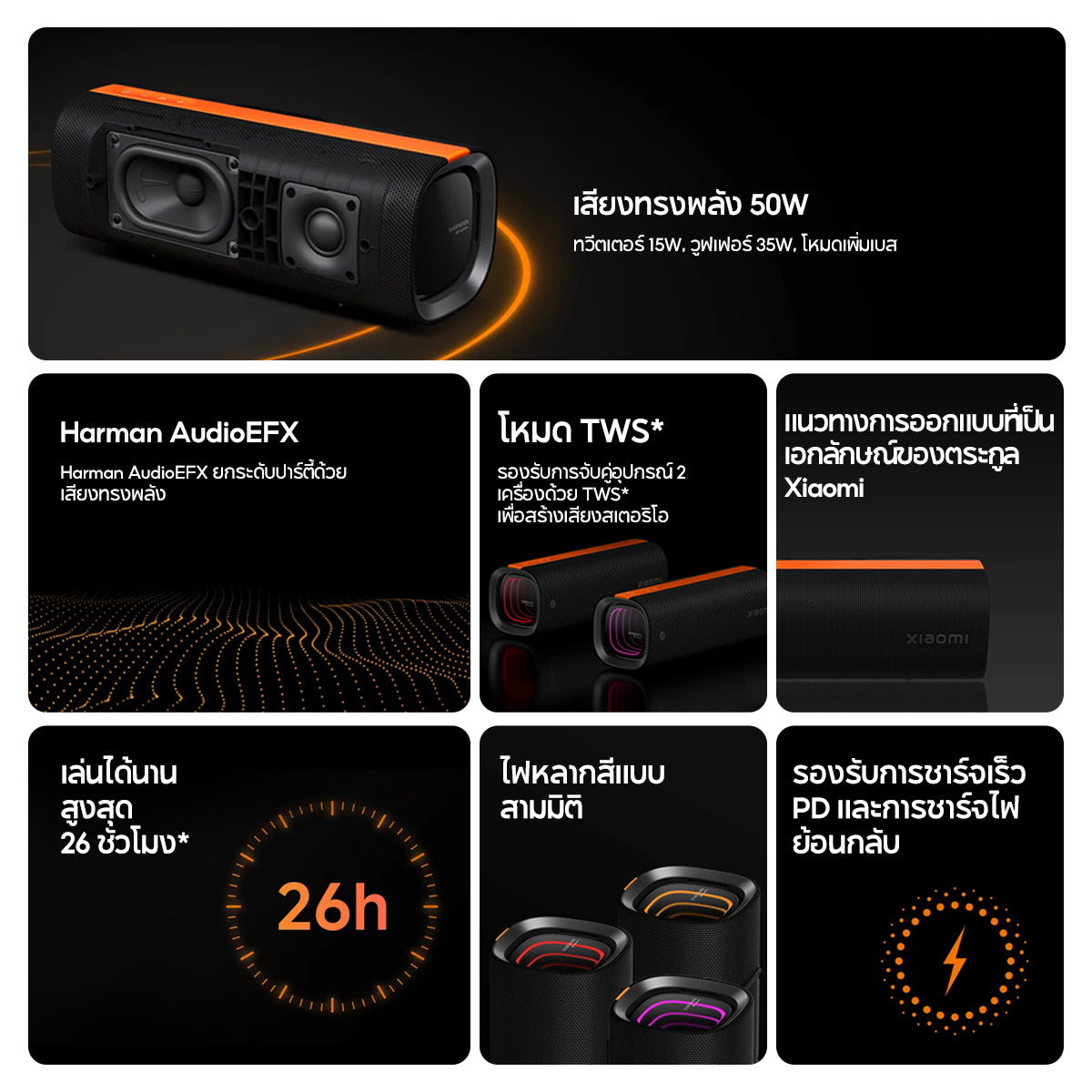[NEW] Xiaomi Sound Party คุณภาพเสียงทรงพลัง 50W ปรับแต่งเสียงด้วย Harman AudioEFX การเชื่อมต่อ TWS* สองอุปกรณ์