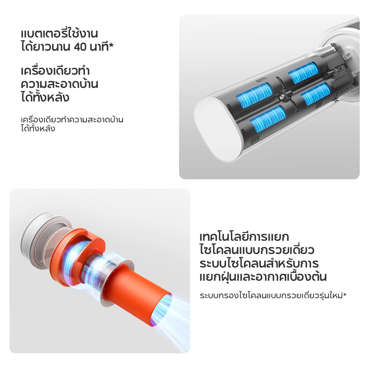 [NEW] Xiaomi Vacuum Cleaner P30 แรงดูดสูงสุด 22,000 Pa แบตเตอรี่ใช้งานได้ยาวนาน 40 นาที หัวแปรงสองแบบ