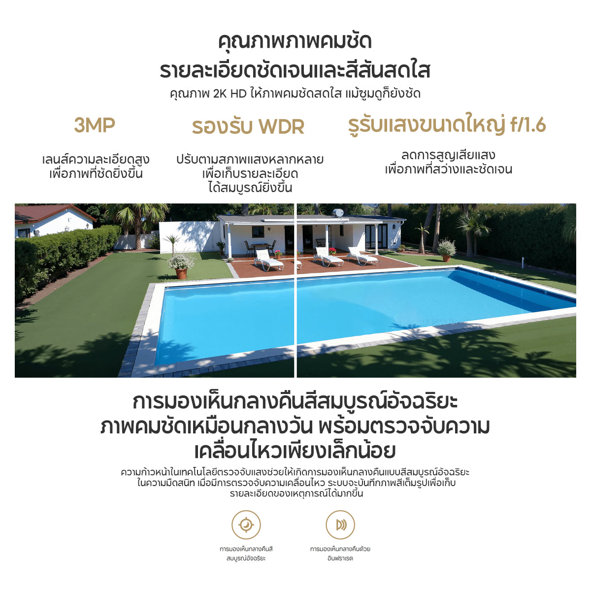 [NEW] Xiaomi Outdoor Camera CW100 DUAL ตรวจจับด้วย AI จากสองมุมมอง กล้องคู่มุมกว้างพิเศษ 2K การมองเห็นกลางคืนแบบเต็มสี