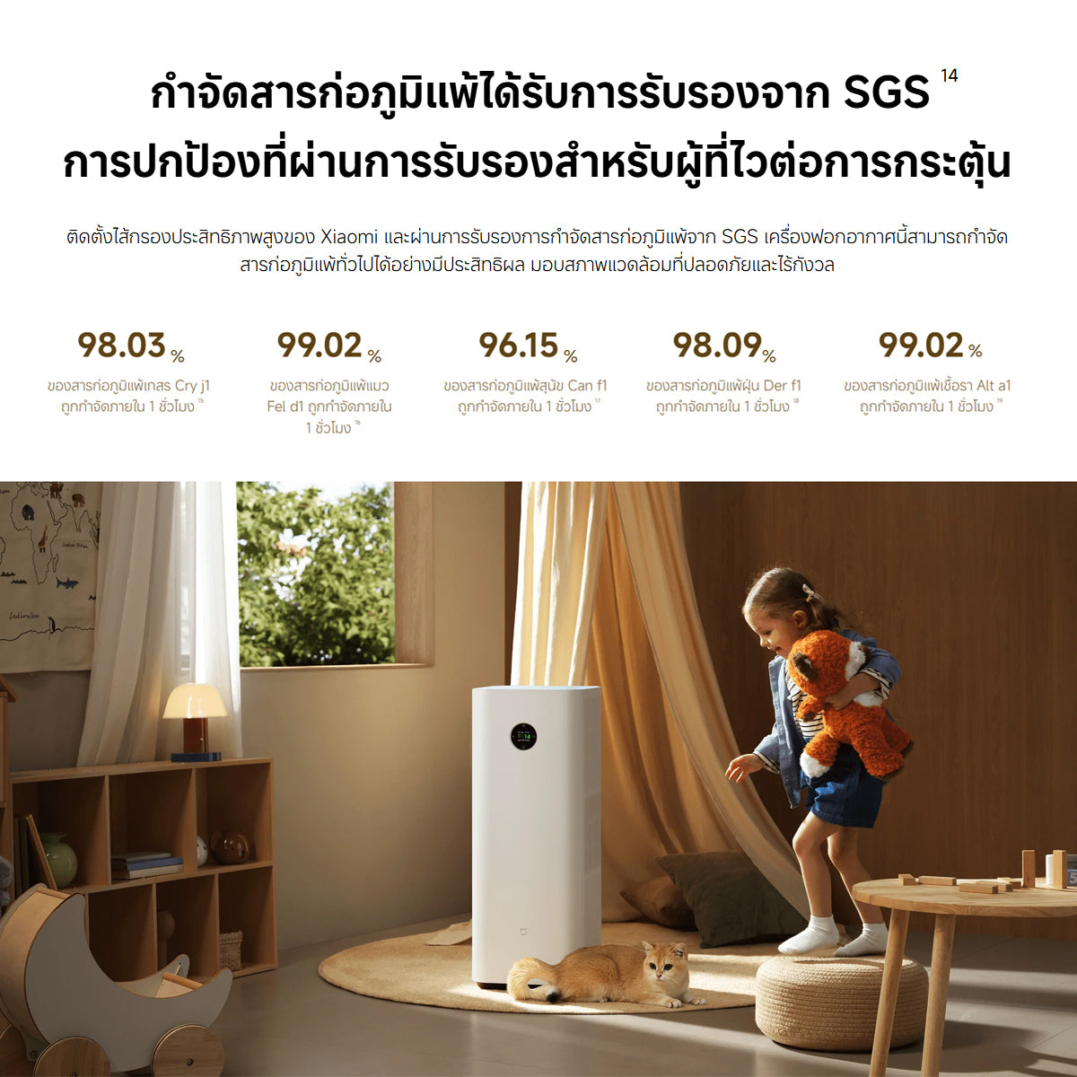 [NEW] Mijia Smart Air Purifier Max โครงสร้างฟิลเตอร์คู่ใบพัดนวัตกรรม ระบบเซ็นเซอร์ความละเอียดสูง 6 ระบบ หน้าจอ LCD สี