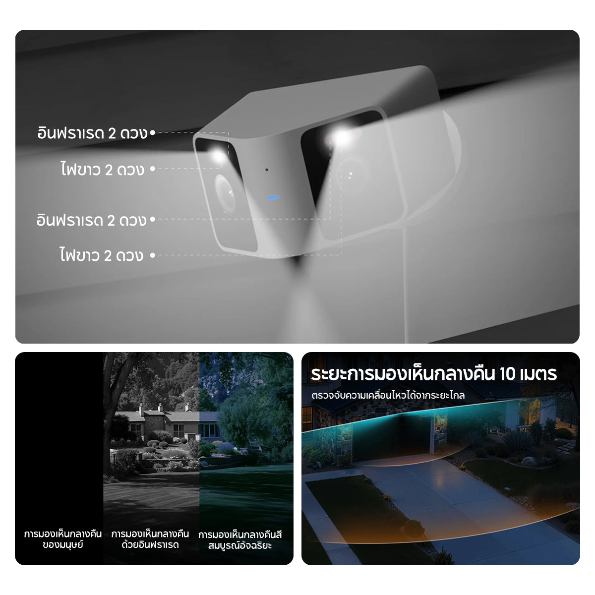 [NEW] Xiaomi Outdoor Camera CW100 DUAL ตรวจจับด้วย AI จากสองมุมมอง กล้องคู่มุมกว้างพิเศษ 2K การมองเห็นกลางคืนแบบเต็มสี