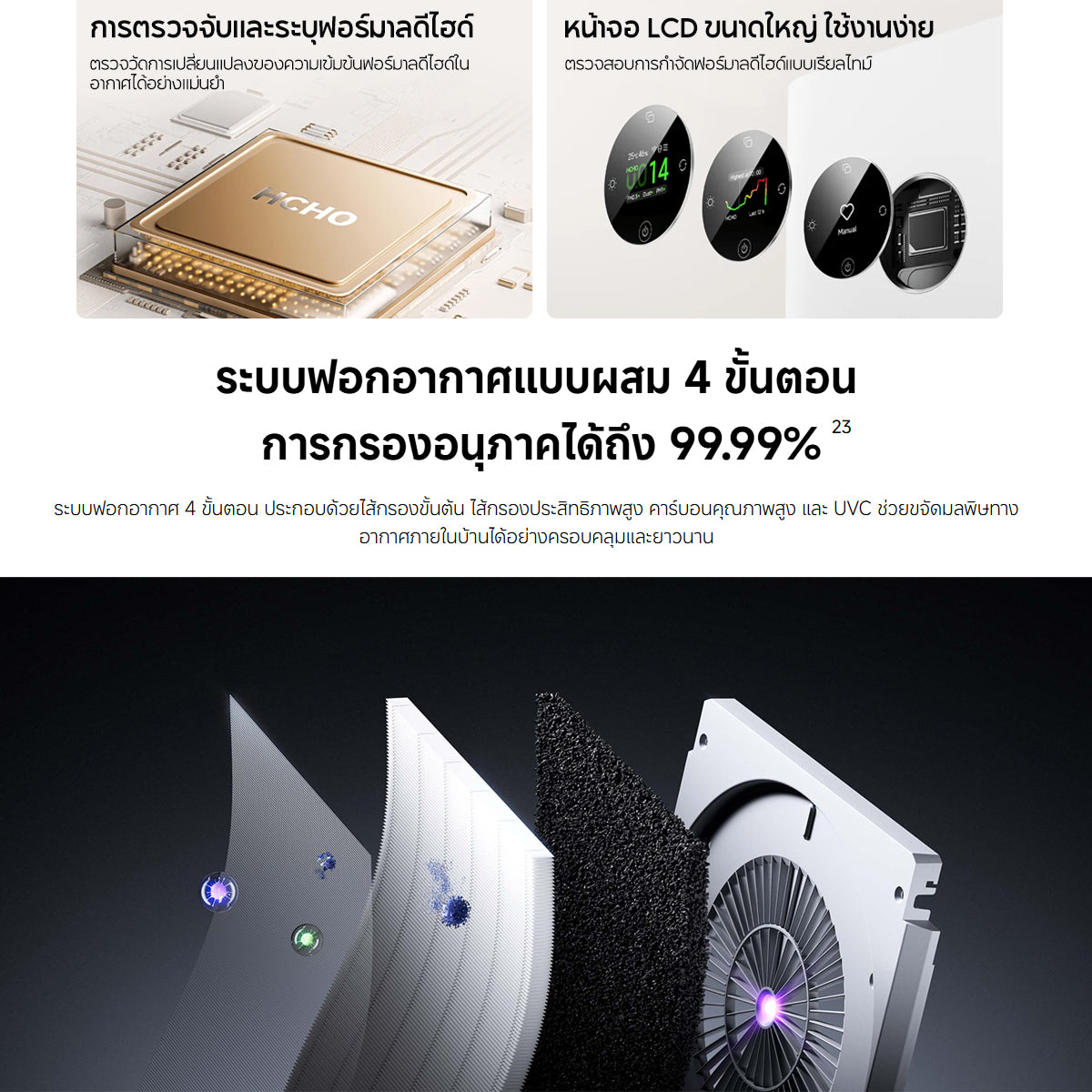 [NEW] Mijia Smart Air Purifier Max โครงสร้างฟิลเตอร์คู่ใบพัดนวัตกรรม ระบบเซ็นเซอร์ความละเอียดสูง 6 ระบบ หน้าจอ LCD สี